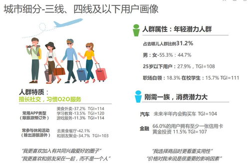 在線旅游行業(yè)票務(wù)代理業(yè)務(wù) 產(chǎn)品機遇與風(fēng)險分析