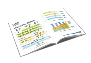 維度旅游產品手冊——專業票務代理服務